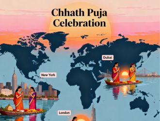 chhath puja 2025