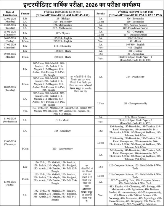 bihar-board-matric-exam-2026-datesheet