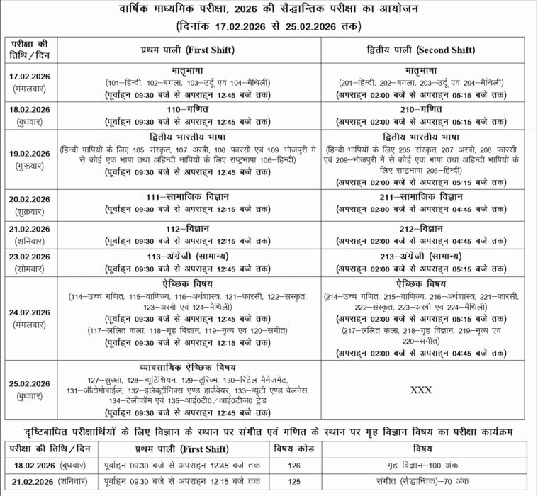 bihar-board-matric-exam-2026-datesheet