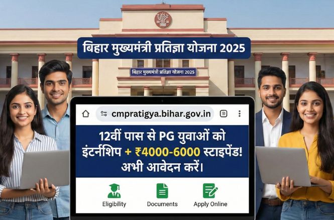 mukhyamantri-pratigya-yojana-2025-bihar-yuva-internship-stipend