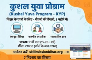 Kushal Yuva Program - KYP