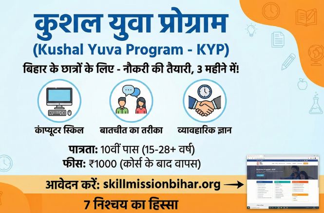 Kushal Yuva Program - KYP