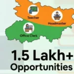 Bihar Education Department Vacancy 2025