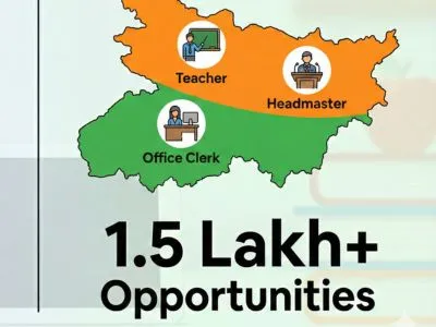 Bihar Education Department Vacancy 2025