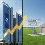 bihar-economy-growth-fy-2024-25-gsdp