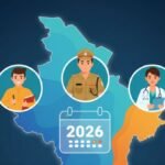 बिहार सरकारी नौकरी 2026